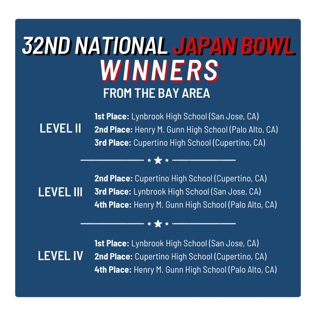 Consulate General of Japan in San Francisco tweet media