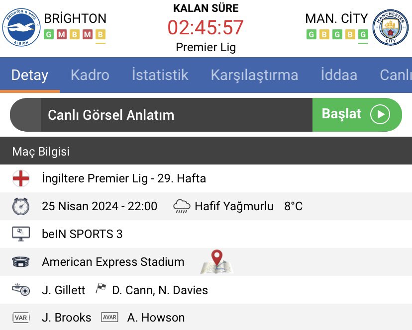 Adana Demirspor - Galatasaray.

Brighton 11. sırada tıpkı Adana Demirspor gibi.

City 2 maçı eksik gizli lider.

Foden golü attı bile, alımlar kapandı.