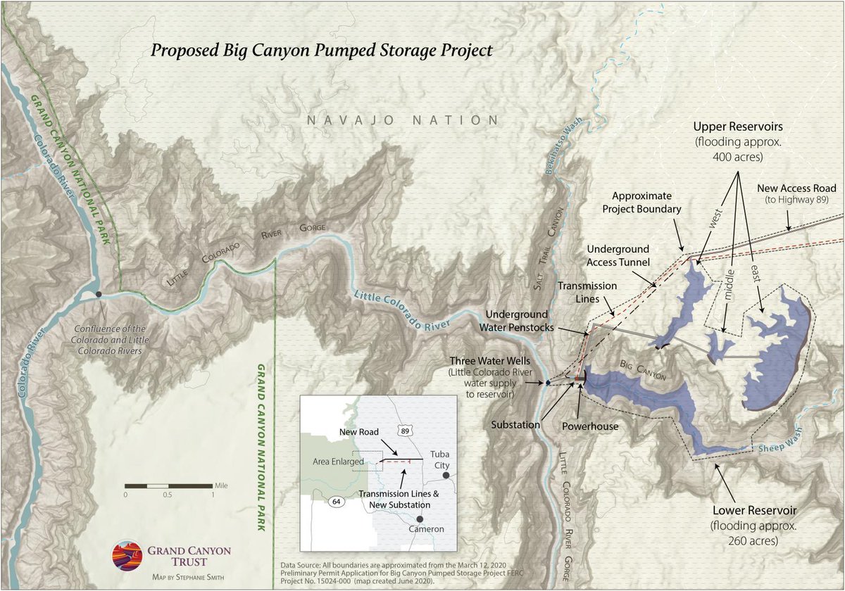 Big news! Feds deny Big Canyon Dam near Little Colorado River, upstream of Confluence in Grand Canyon, saying "because the proposed project would be located entirely on Navajo Nation &amp; the Nation ...opposes...the permit, we deny the application." Details: grandcanyontrust.org/sites/default/…
