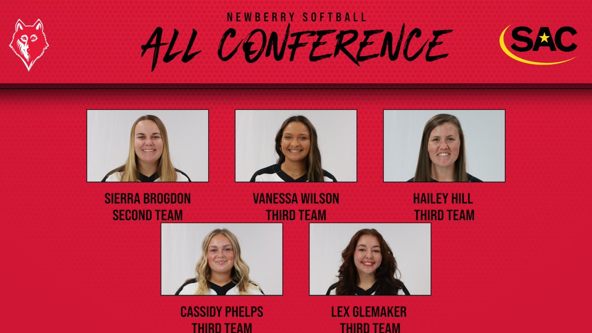 Five @newberrysoftball players earned All-Conference Honors this morning!

All-SAC Second Team:
Sierra Brogdon 1B

All-SAC Third Team:
Vanessa Wilson OF
Hailey Hill 3B
Cassidy Phelps DP
Lex Glemaker P