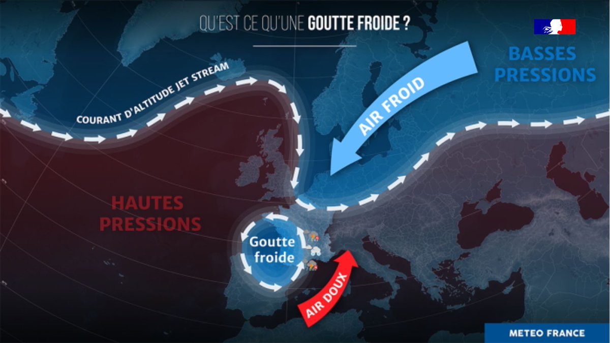 ☔️ Changement de #météo ce jeudi, avec la fin de l'épisode de fraîcheur... mais une tendance à la pluie dans les prochains jours. Les perturbations s’enchaînent et sont renforcées par moments par une goutte froide qui s’isole sur le proche Atlantique. 👉 meteofrance.com/actualites-et-…