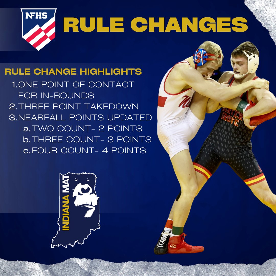 Three big changes coming to high school wrestling next season! 1. Three point takedowns 2. One supporting point in bounds 3. 2, 3, and 4 point nearfall How do you feel about the big changes? indianamat.com/index.php?/art… #IndianaWrestling #Wrestling #IndianaMat #800lbGorilla