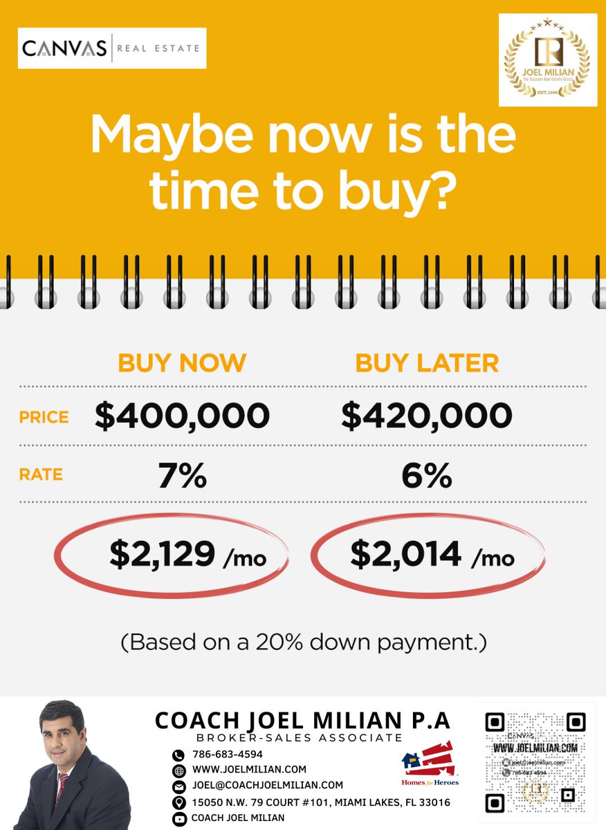 📷📷 Love our interest rate, but the house no longer fits our needs. Maybe now is the perfect time to buy? Check this out!

#NewHome #InterestRate #RealEstate 📷📷