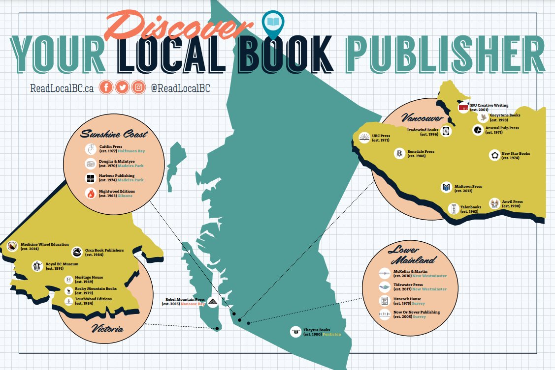 Did you know B.C. is home to the second-largest English-language book publishing sector in Canada? B.C.’s publishers represent 18% of this publishing industry & export to 40+ countries. Discover more: bccreates.com/creative-indus… #CreativeIndustriesWeek #ReadBC #BCBooks