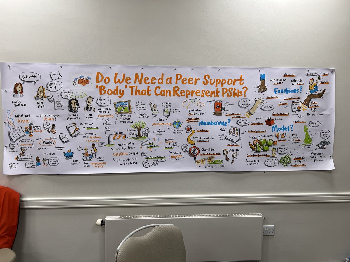 Waldo Roeg FRSA tweet media