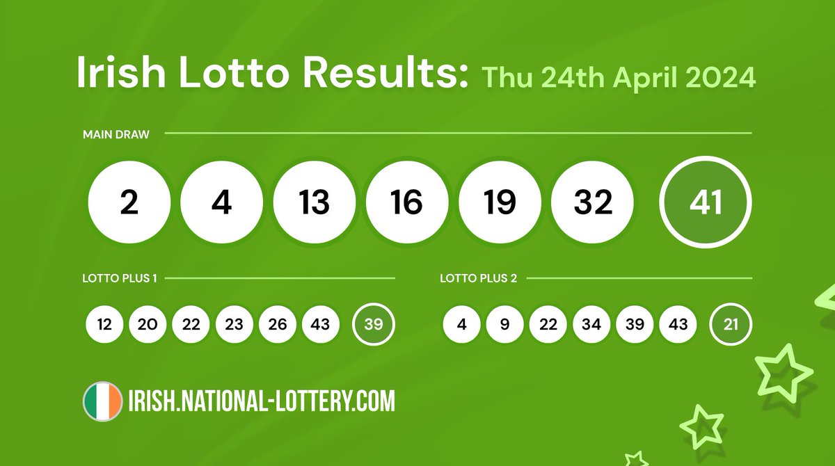 Check now the #IrishLotto results for the Thursday 24th April draw and see if you are a winner! 🍀

irish.national-lottery.com/irish-lotto/re…

#irishlottoresults #IrishLottery #irishnews #irish