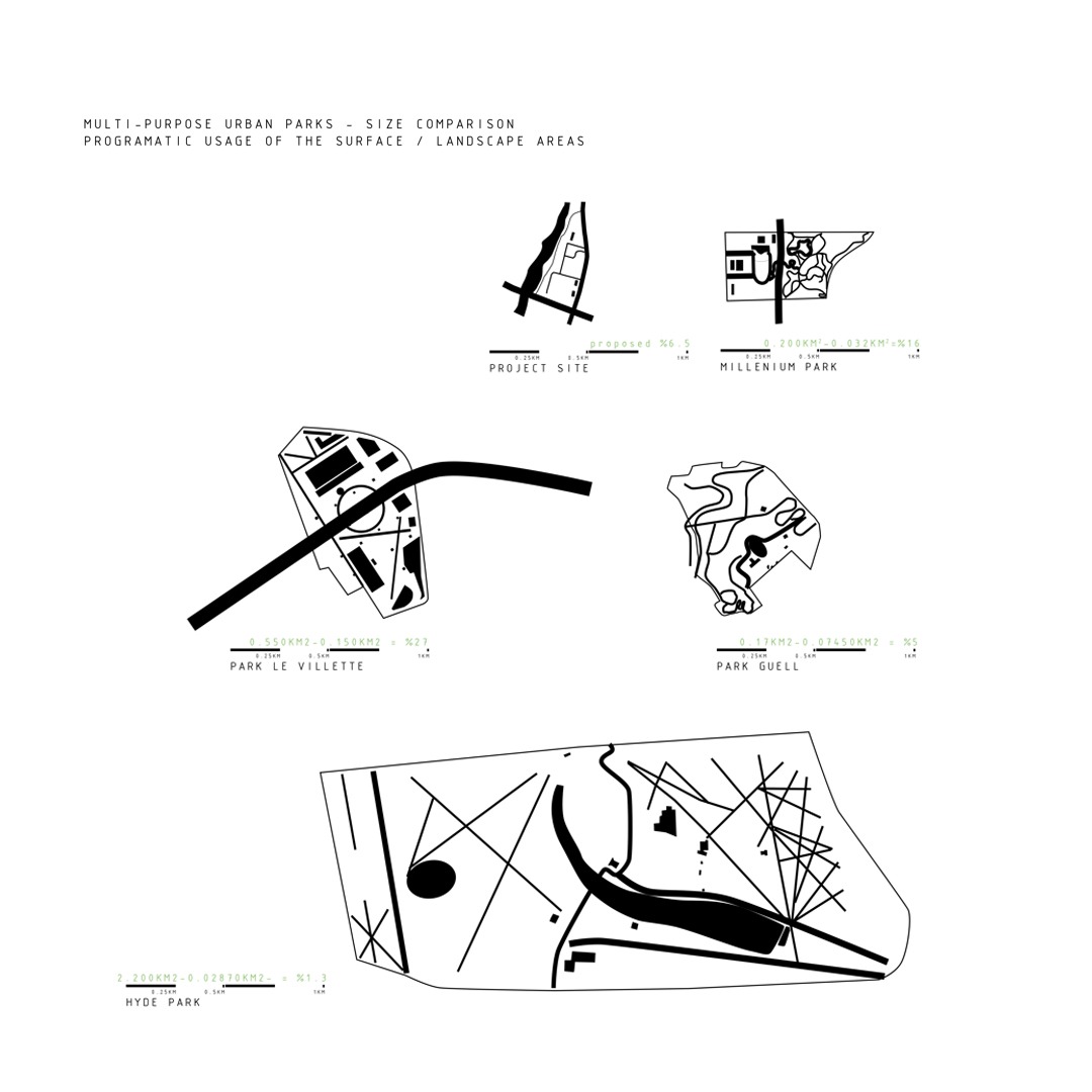 dodofis's tweet photo. ✨️Latest news! Dodofis Architects' proposal for the Museum of Contemporary Art of Montenegro was among the eight finalists in the international pre-qualified competition. Yet, it was valuable for us to be evaluated by an international jury and to compete with reputable offices. https://t.co/tFHCSUsxSm