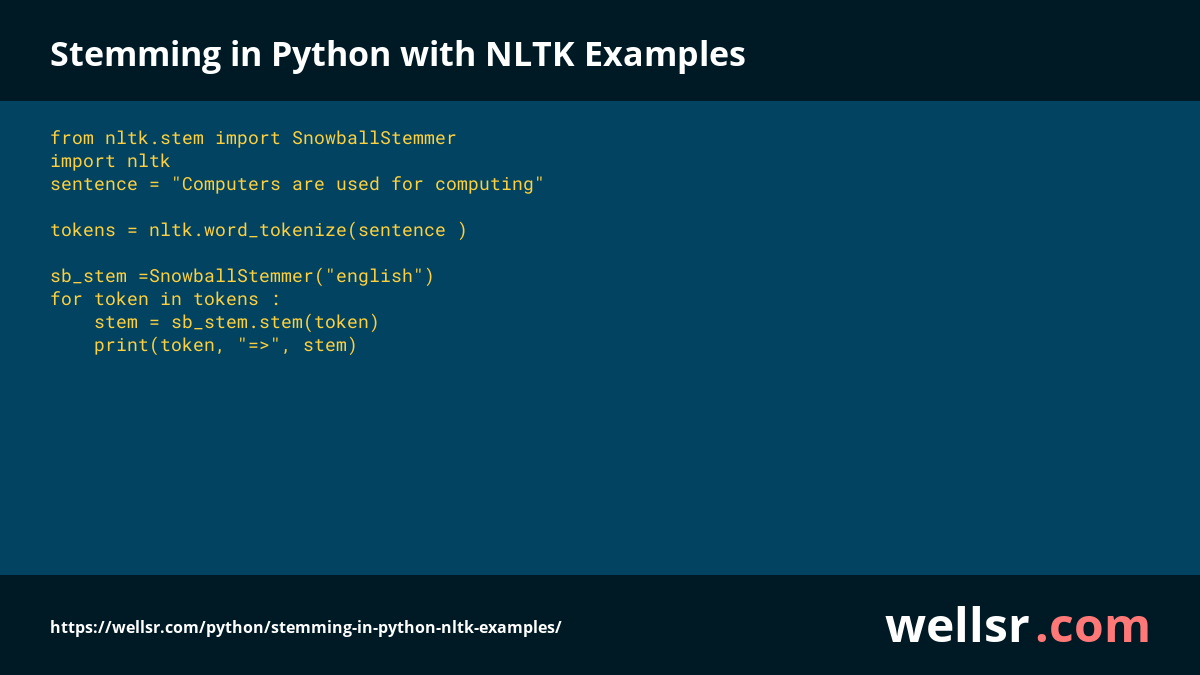 Stemming in Python with NLTK Examples
Full tutorial: wellsr.com/python/stemmin…