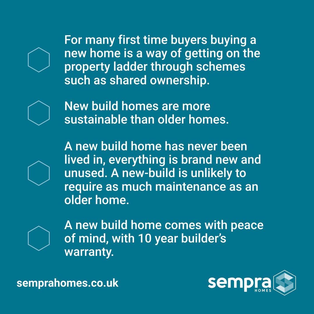 SempraHomes tweet picture