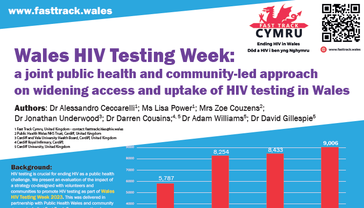 Exciting news: next week, I’ll be presenting our latest research & insights at the British #HIV Association conference. We’ll delve into findings from Wales HIV Testing Week 2023, learning from 4 years of impactful campaigning & exploring future possibilities. #EndingHIVinWales