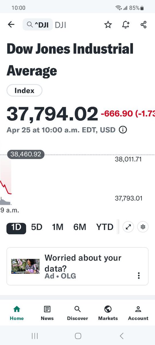 DOW down 666