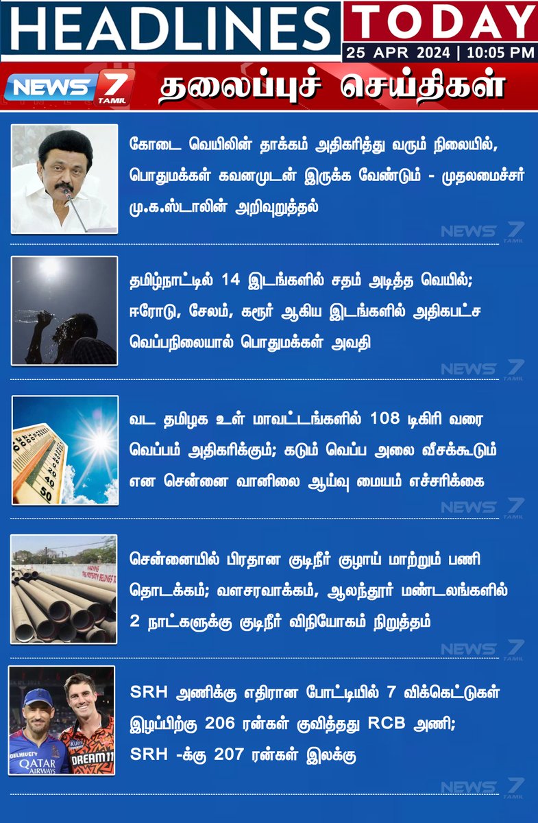 ஒரு விநாடியில் ஒரு நாள் news7tamil.live | #MKStalin | #Summer | #TamilNadu | #Chennai | #SRHvsRCB | #News7Tamil | #News7TamilUpdates