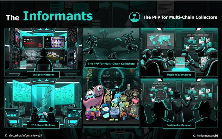 Discover the ultimate PFP for multi-chain enthusiasts: @informantsweb3 . Dive into a network of exclusive spies, each with 'alpha clearance' for classified perks. Enjoy a multi-chain intel hub, gamified thrills, create-to-earn opportunities, and loyalty rewards. Stay focused,