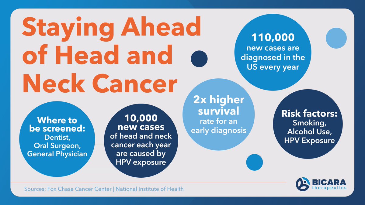 Neck Cancer From Smoking Smoking And Oral Health ASH Scotland