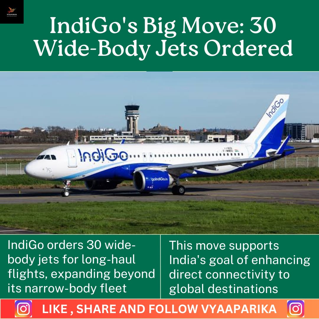 vyaaparikaa's tweet photo. "IndiGo soars into long-haul flights with 30 new wide-body jets! ✈️🌍 #IndiGo #AviationNews #TravelExpansion #AirlineGrowth #FlightUpdates" https://t.co/H3mxNwJci3