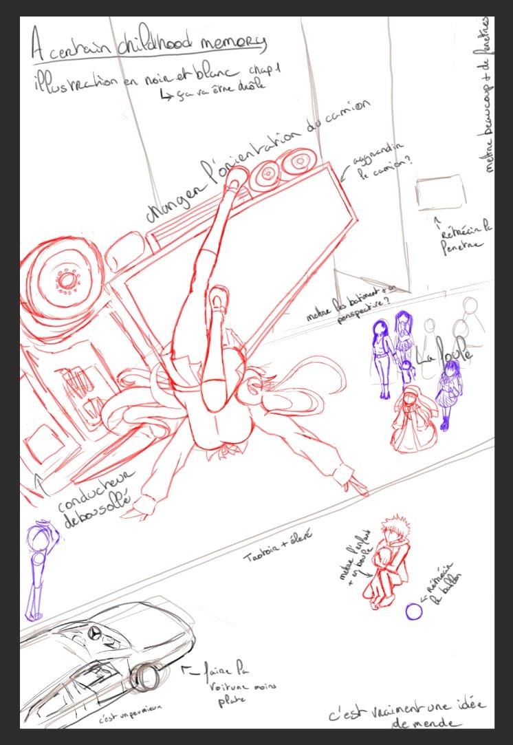 I think this is the first time I've been fascinated but also terrified by one of my sketches... Just doing an urban setting from a height perspective discourages me a lot... AND I'M NOT EVEN TALKING ABOUT DRAWING VEHICLES😭 😭