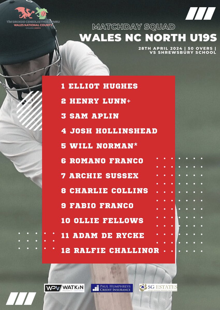 🏏 SQUAD CONFIRMED 📋Will Norman leads the U19s as they open up their season this weekend! 🆚 @Shrewsbury_Cric 📍 @ShrewsburySch 🏏 50 overs 🕚 11am 📺 Streaming hopefully available! youtube.com/@shrewsburysch… 🏏🏴󠁧󠁢󠁷󠁬󠁳󠁿🐉🔴🔵 #ForTheNorth