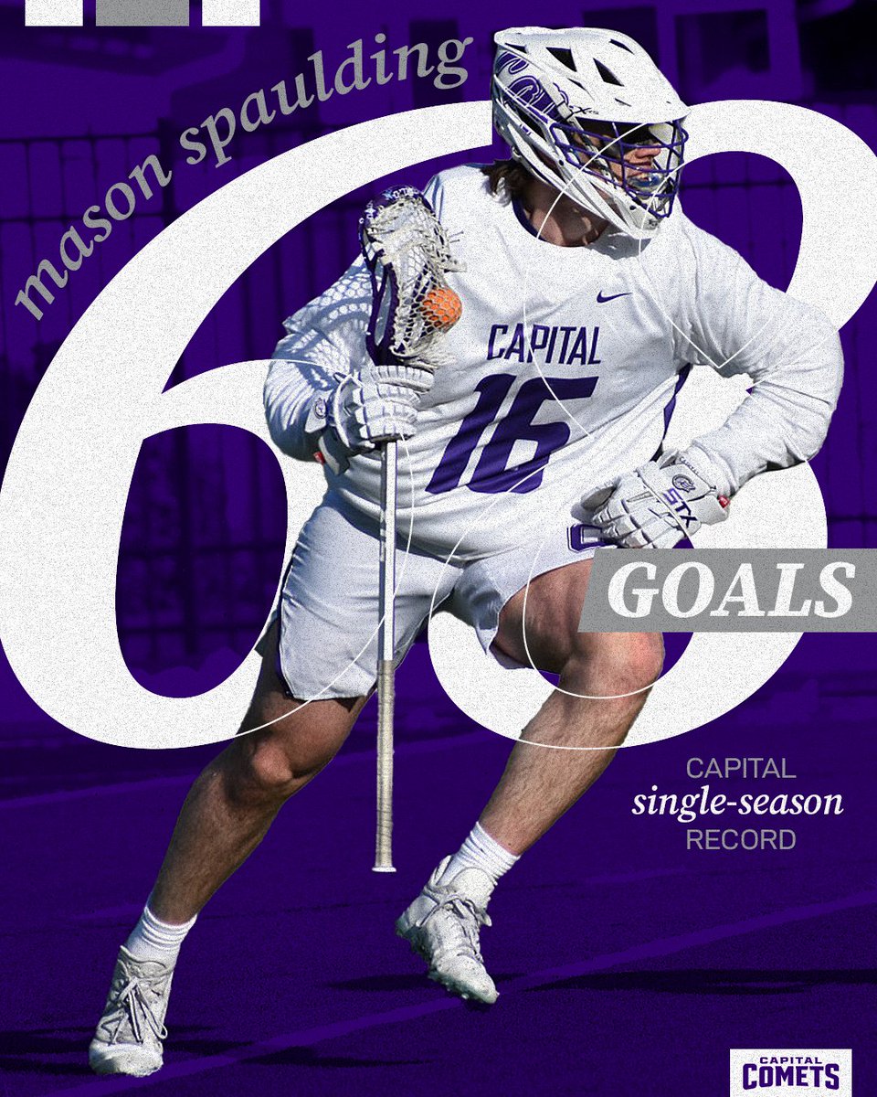 ICYMI: Mason Spaulding set a new @CapMensLax single-season scoring record last night with his 66th, 67th, and 68th goals of the year coming against Muskingum, beating out Brennan O’Callaghan’s mark of 66 set in 2018!

#CapFam | #CapMLAX | #POTP