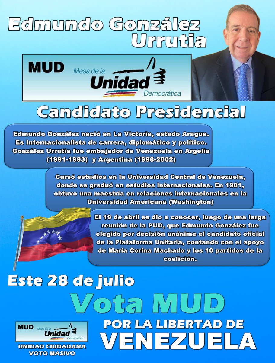 Jueves 25/04 En la seción La Fracción de la UNIDAD en el Consejo Legislativo del Estado Carabobo se respiran aires de Cambio con la candidatura de EDMUNDO GONZALEZ que el 28 de Julio se convertirá en el Próximo Presidente de Venezuela. En Carabobo EDMUNDO PARA TODO EL MUNDO!!