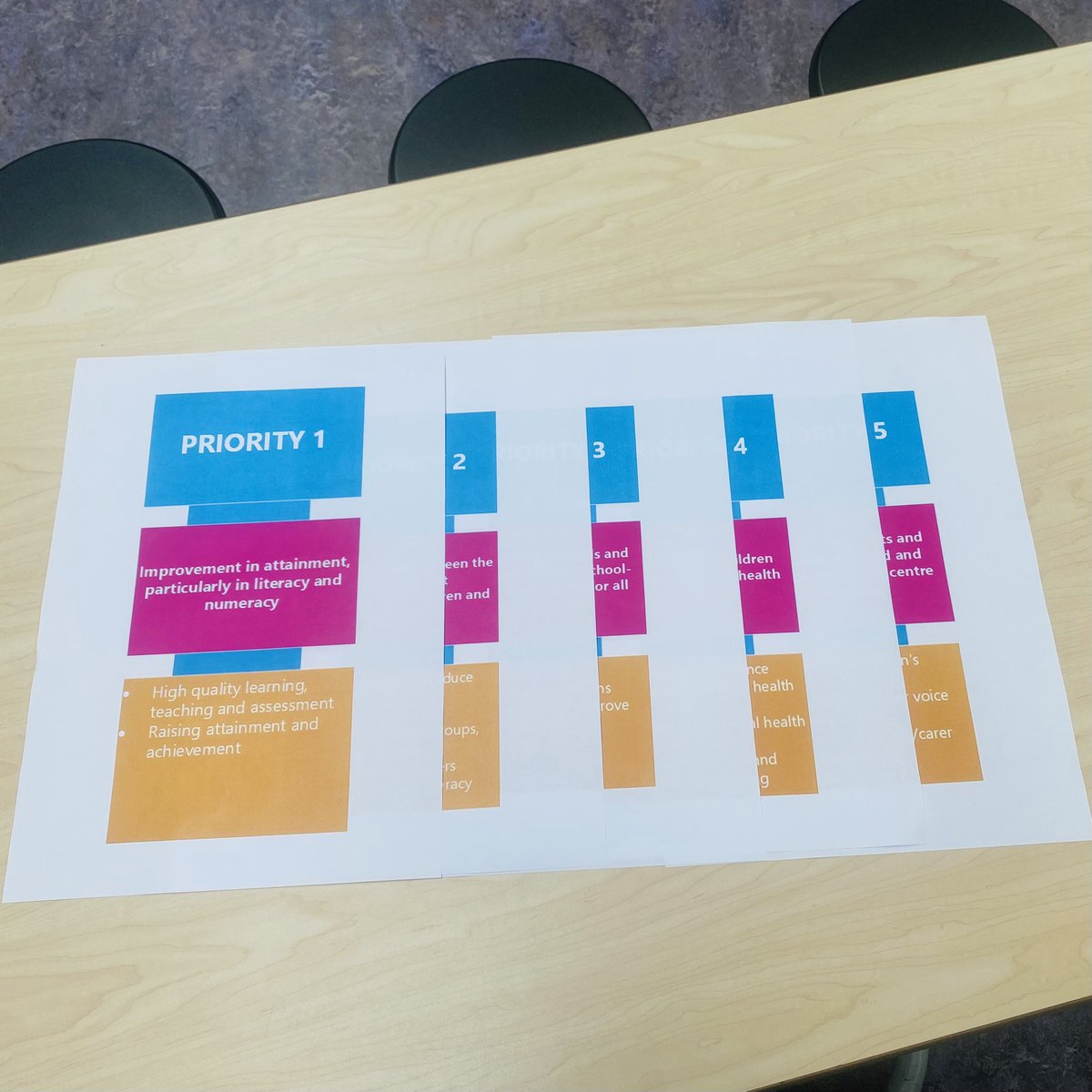 Great collaboration and feedback from staff @Greenwood_Acad this evening reflecting on our improvement journey this session and identifying priorities and nexts steps for our school community. #teamwork #improvingoutcomes