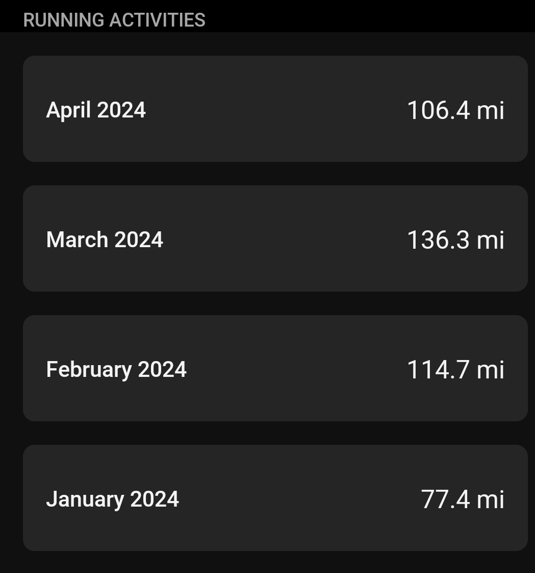 crouchys_runs's tweet photo. Last run of the training block, done. It's just a little matter of 26.2 miles on Saturday now. 434.8 miles, covered overall 👌
#ukrunchat #runchat #runners #marathon https://t.co/B37OYpJwH9