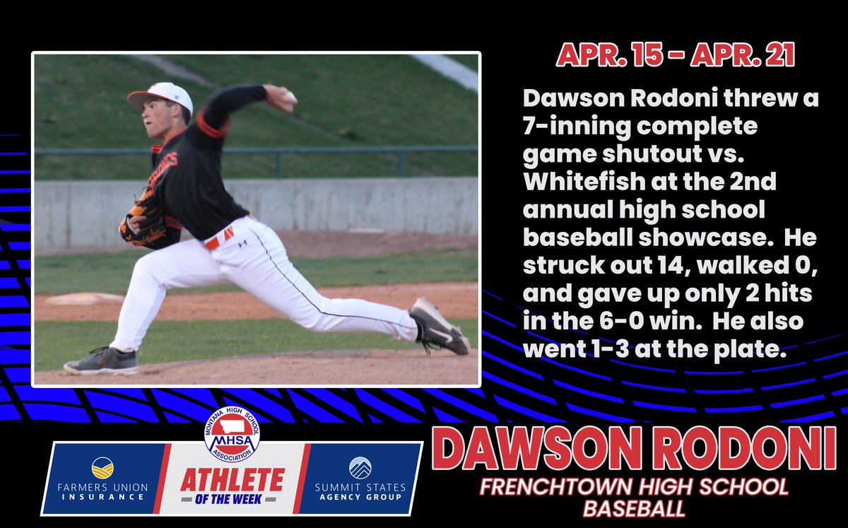 Congratulations to Dawson Rodoni of Frenchtown High School for being named MHSA's Athlete of the Week presented by Summit States Agency Group, Farmers Union Insurance. Visit mhsa.org/athleteofthewe… to nominate a future Athlete of the Week! #MHSA #MHSAsports #athleteoftheweek