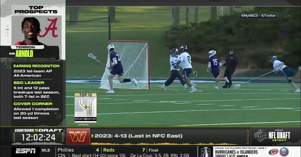 Cal Caputo’s behind the back game-winner in triple OT at Middlebury was ESPN Sports Center’s #4 highlight 4/24/2024 – youtu.be/GZkpwlU5kMU courtesy of ESPN