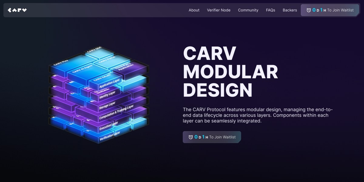 Carv raises $10M to revolutionize gaming, letting players earn from their own data. A new era begins? #Carv #GamingTech

thezerobyte.com/13848/carv-sec…