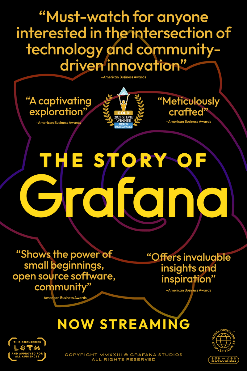 Grafana (@grafana) on Twitter photo 🏆 A proud moment for us.
The #StoryofGrafana documentary is a 2024 Gold Stevie® Winner from <a href="/TheStevieAwards/">The Stevie® Awards</a>! Congratulations to everyone involved in the making of this docu-series.
Watch the documentary: bit.ly/44ghNZy
See all winners: bit.ly/3Pb04e9 🏆 A proud moment for us.
The #StoryofGrafana documentary is a 2024 Gold Stevie® Winner from <a href="/TheStevieAwards/">The Stevie® Awards</a>! Congratulations to everyone involved in the making of this docu-series.
Watch the documentary: bit.ly/44ghNZy
See all winners: bit.ly/3Pb04e9