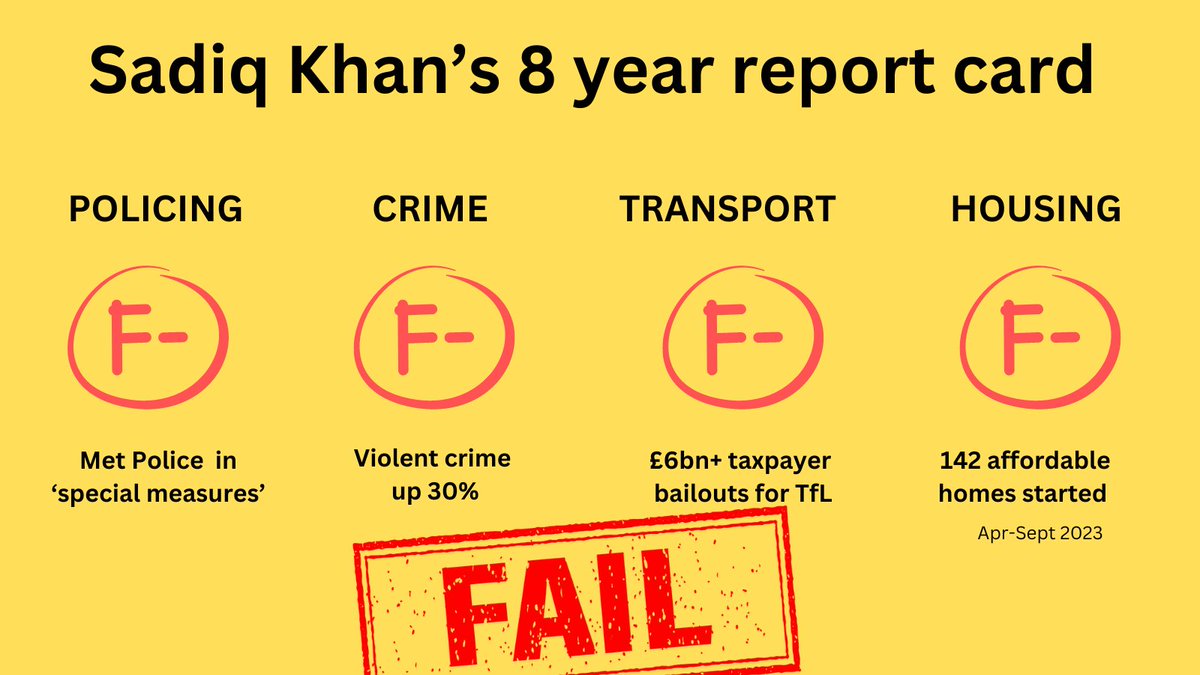 Sadiq Khan has failed as Mayor of London. It’s time to vote him out. Vote for @Councillorsuzie , Susan Hall, and put an end to 8 years of failure. #No2PPM #GetKhanOut