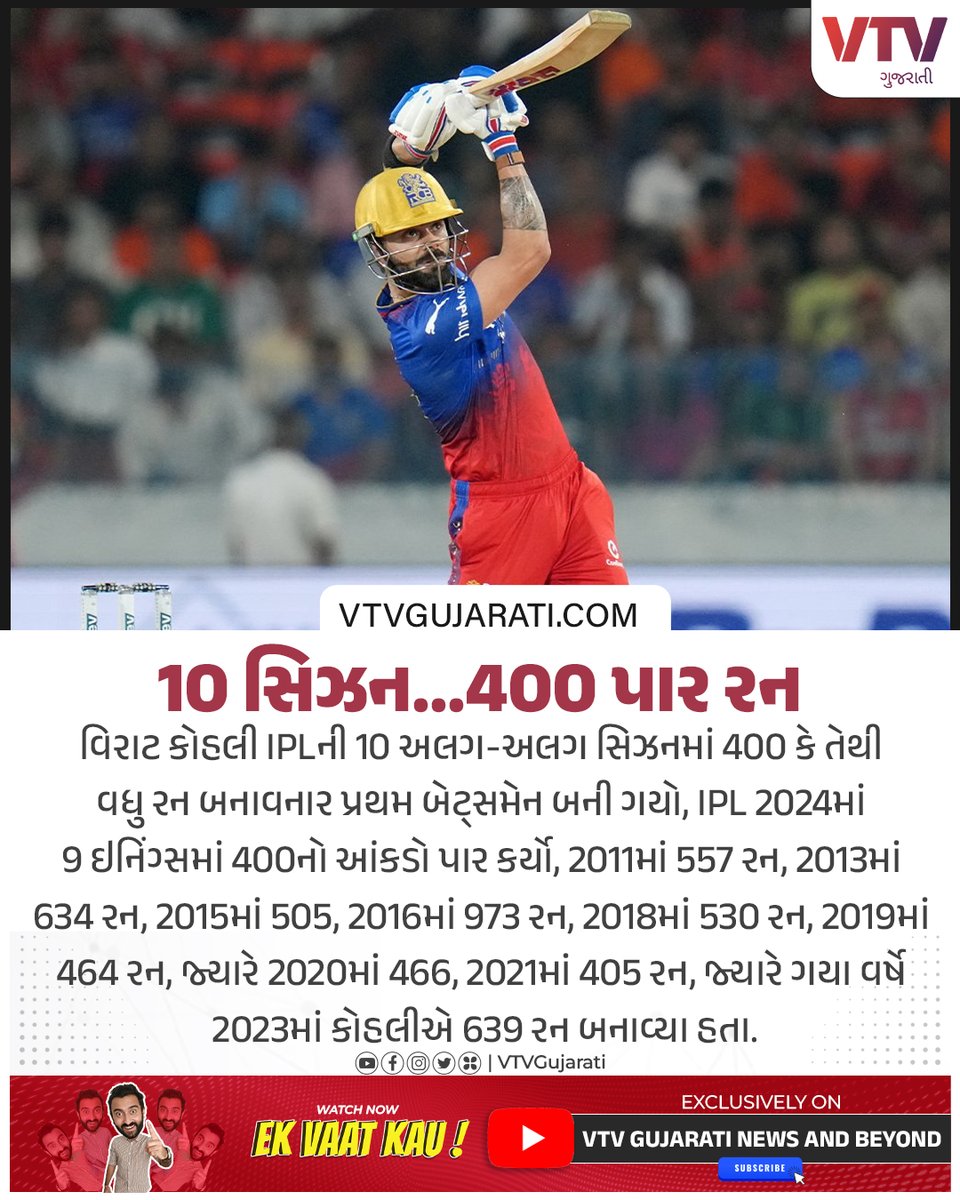 વિરાટ કોહલીએ IPLની અલગ અલગ 10 સિઝનમાં 400 પાર રન કર્યા

#IPL #IPL2024 #ViralKohli #RCB #royalchallengersbangluru #cricket #vtvgujarati #vtvcard