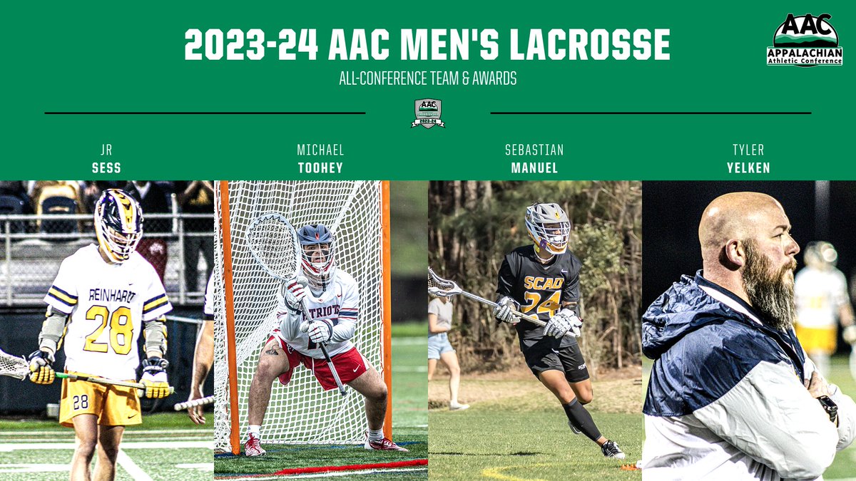 🏅ALL-CONFERENCE🏅 The 2024 #AACMLAX All-Conference Team and Awards are out, and JR Sess of @RU_Eagles is the Player of the Year ➡️ bit.ly/3JAcgDK #NAIAMLAX #ProudToBeAAC