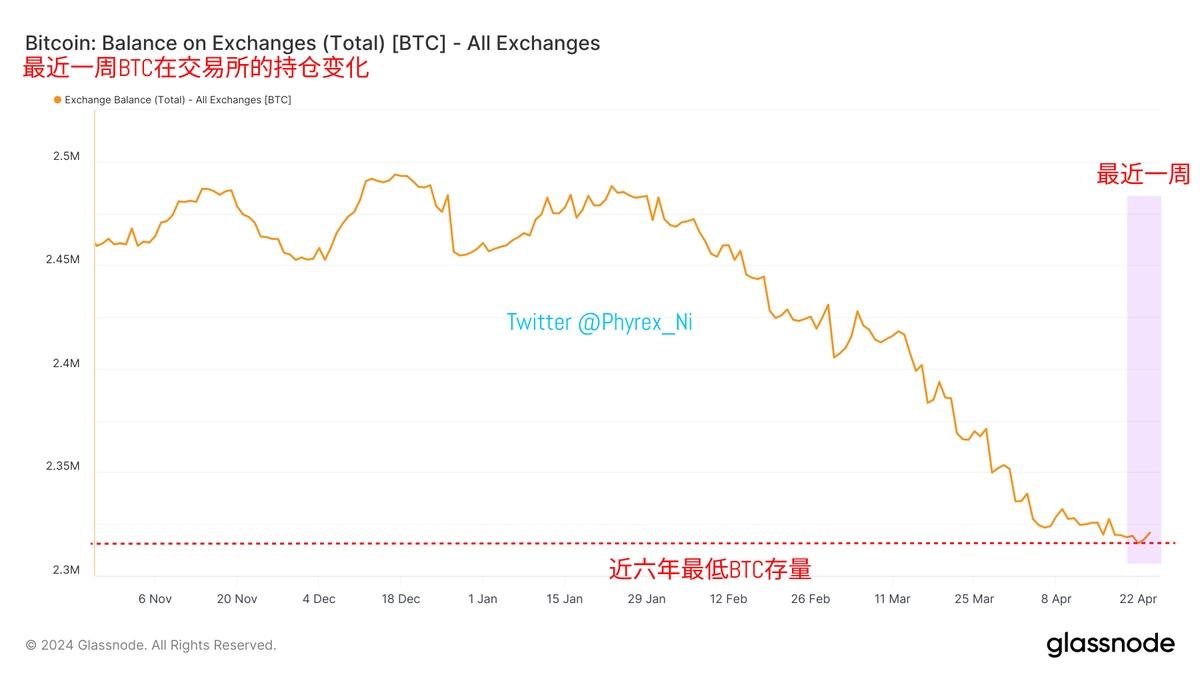 Phyrex_Ni tweet picture