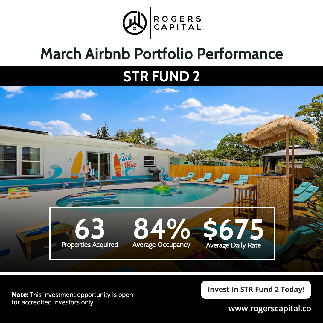 March 2024 Snapshot: Our STR Fund 2 Portfolio Shines!

🏡 63 Properties Acquired
🌟 84% Average Occupancy
💰 $675 Average Daily Rate

Book a call with @danny__rogers : bit.ly/3RufIow

#RealEstateInvesting #EasyIncome #vacationrentals #shorttermrentals #InvestSmart