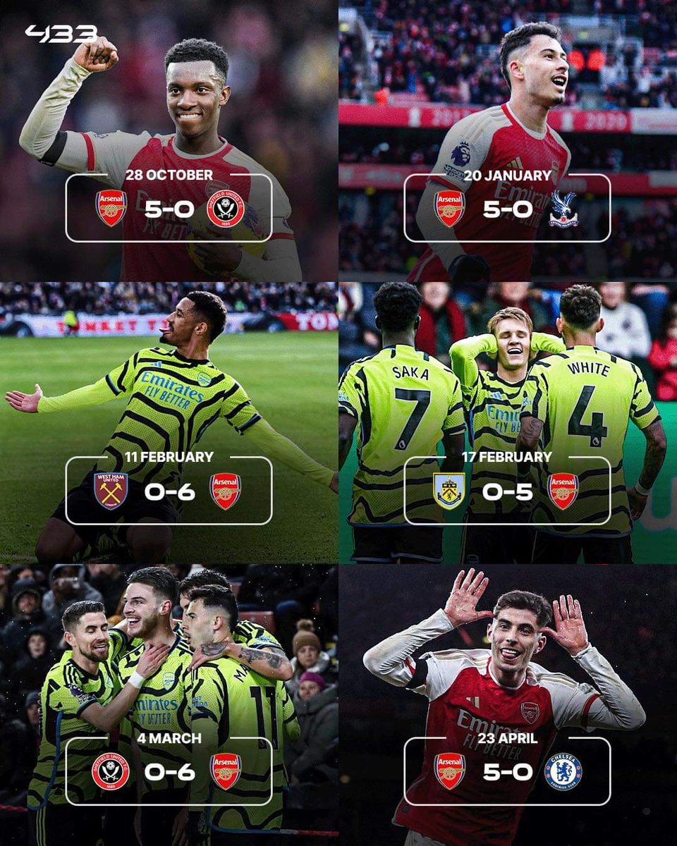 Arsenal love to score 5+ goals against small clubs 😆