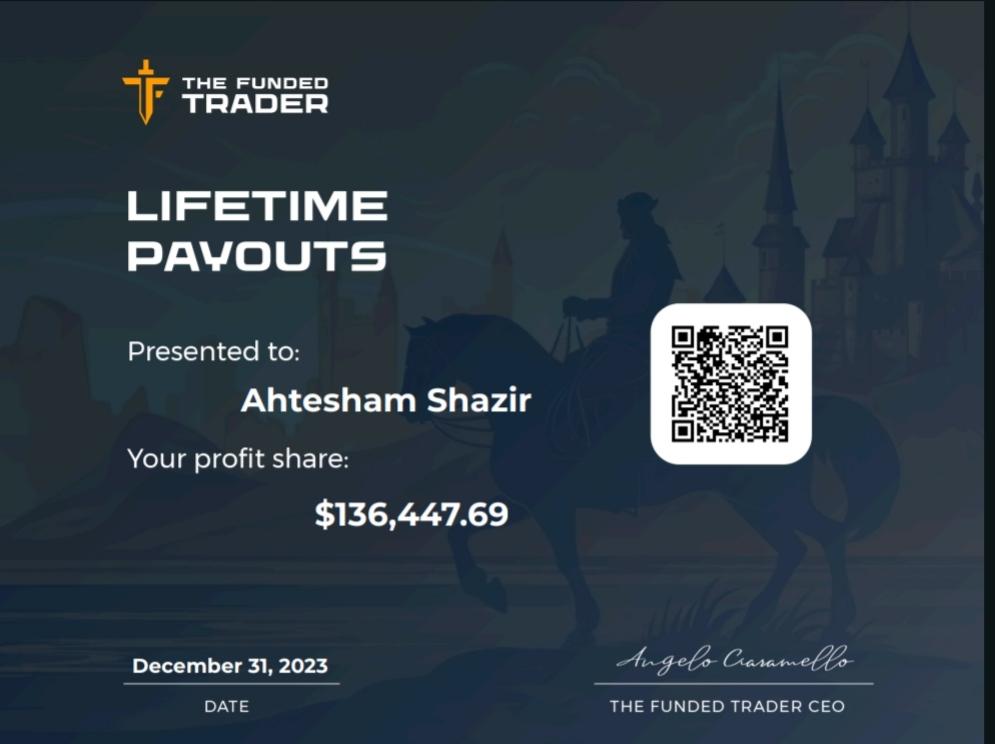 Ahtesham Shazir tweet media