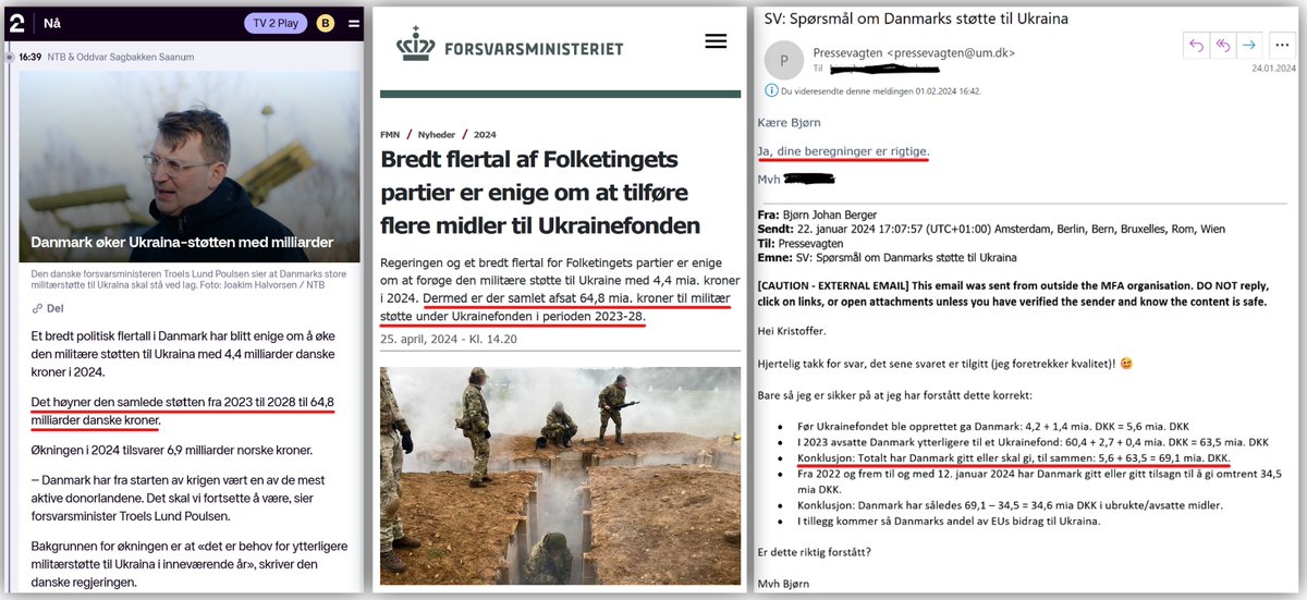 bjornberger's tweet photo. Danmark øker sin samlede støtte til ca. 137,6 milliarder norske kroner. Uklar informasjon fra NTB. 
Heng med, viktig 🧵- republiser gjerne. 1/11 https://t.co/1SQDtdEzN0
