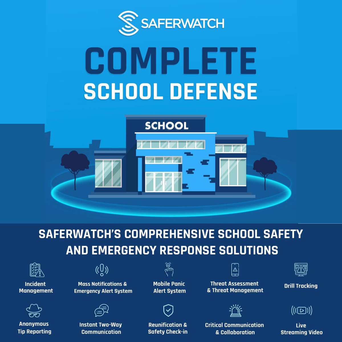 SaferWatchApp's tweet photo. Educational facilities should be a safe and secure environment for every student, staff member and caregiver who enters these establishments.

Learn how #SaferWatch exceeds safety requirements
➡️https://t.co/kIeLY2NWLj

#SeeSomethingSendSomething #AlyssasLaw #MobilePanicAlert https://t.co/TyuHGLvxqI