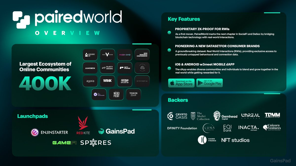 GAINS Associates tweet media