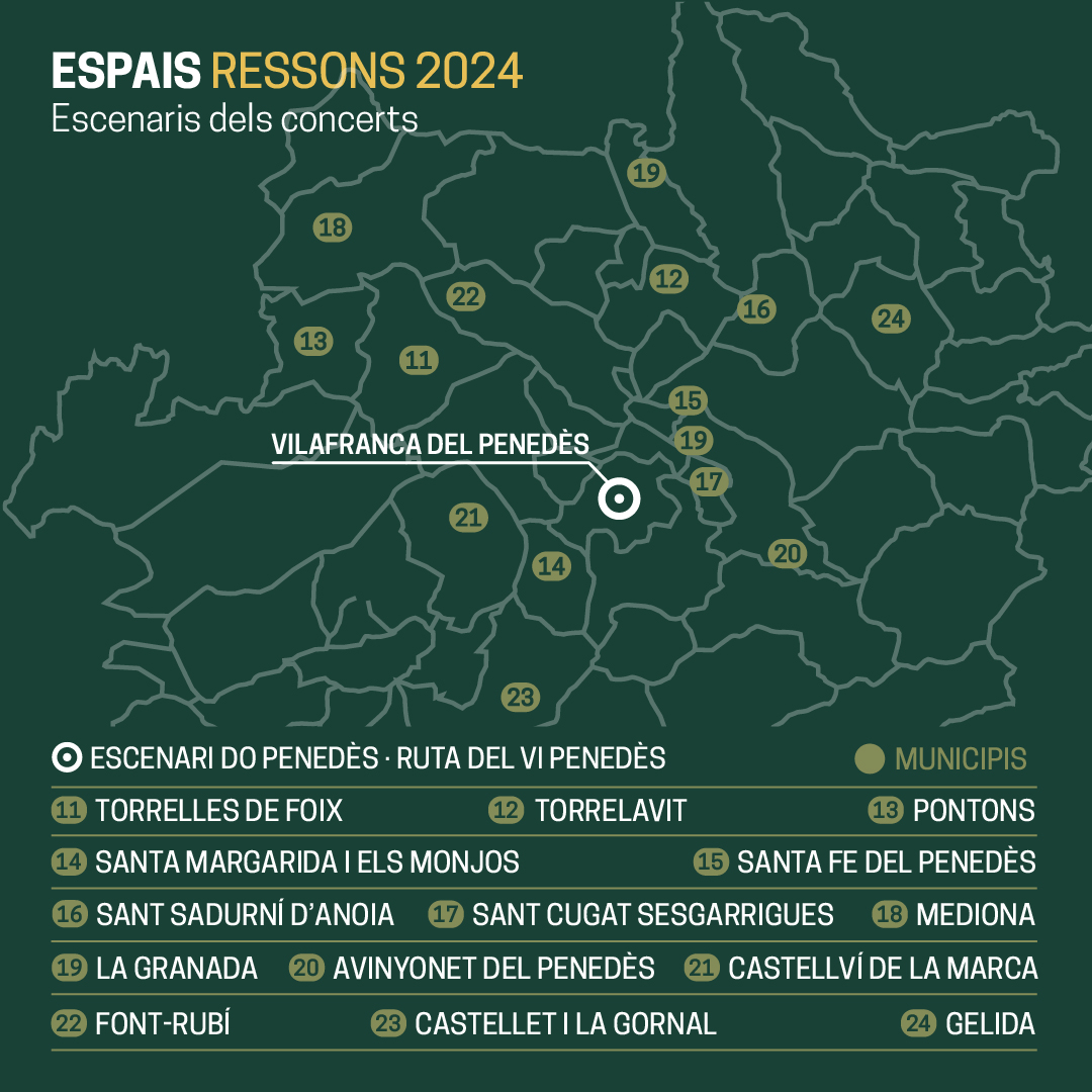 Presentem el mapa d'escenaris del Ressons 2024! 🗺️ Quins d'aquests llocs són parada obligatòria? ❤️