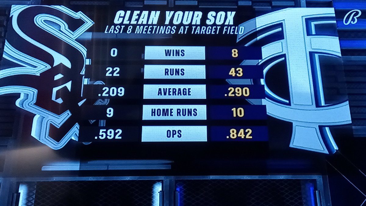 sidkid80's tweet photo. For those who HATE the Twins like I do, these numbers surely make you want to puke 🤮! #WhiteSox #CHWvsMIN #MLBTwitter #SouthSideOrDie #SoxSide #SoxPride https://t.co/x844wEGXt6