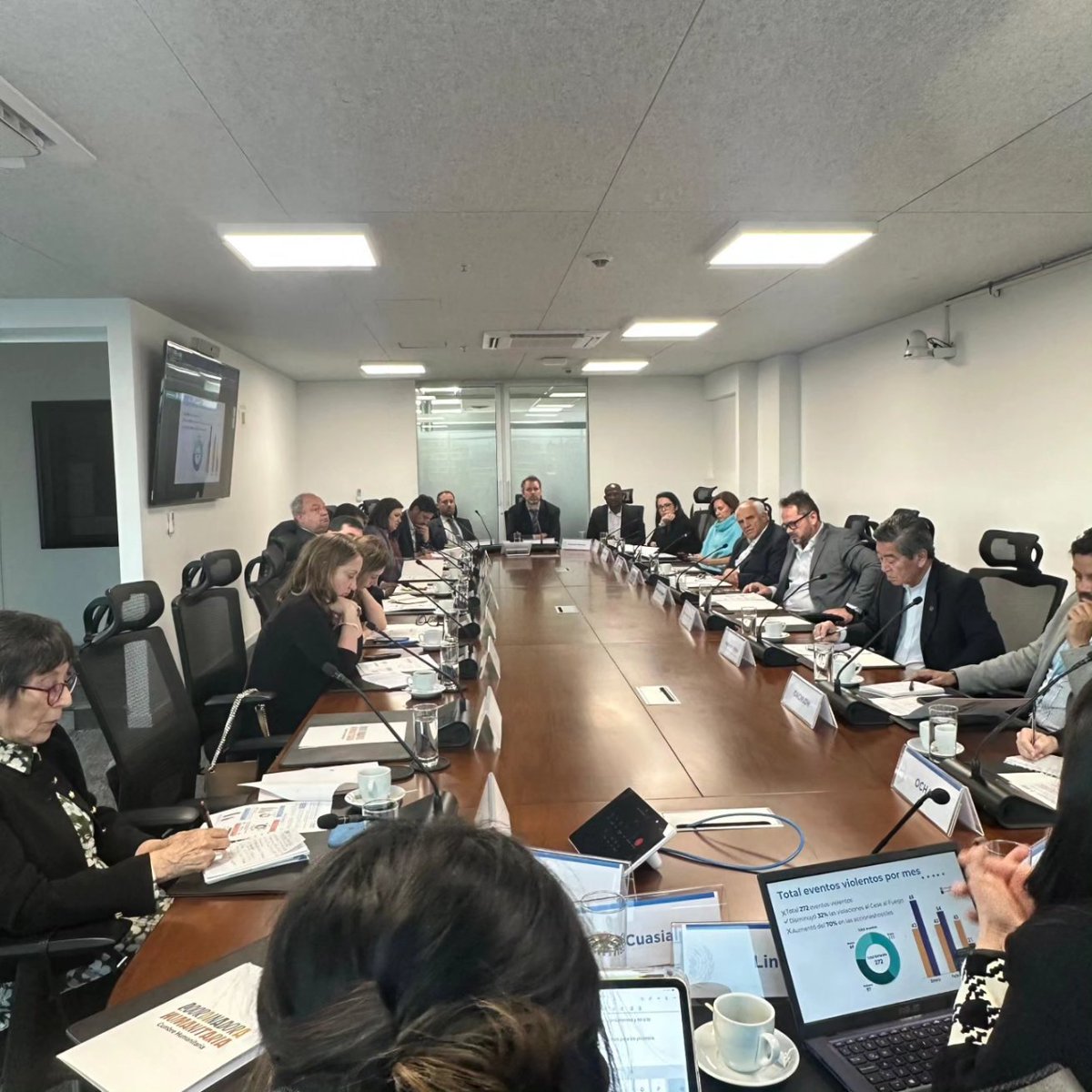 Conpa_paz's tweet photo. Desde la Coordinadora Nacional Humanitaria, presentamos a la comunidad internacional, cuerpo diplomático y organismos de Naciones Unidas el ‘Sexto Informe Sobre la Crisis Humanitaria en Colombia’
#CoordinadoraHumanitaria #SomosCONPA #CrisisHumanitaria #PuebloNegro #Paz #DDHH https://t.co/TGIDy61Om9