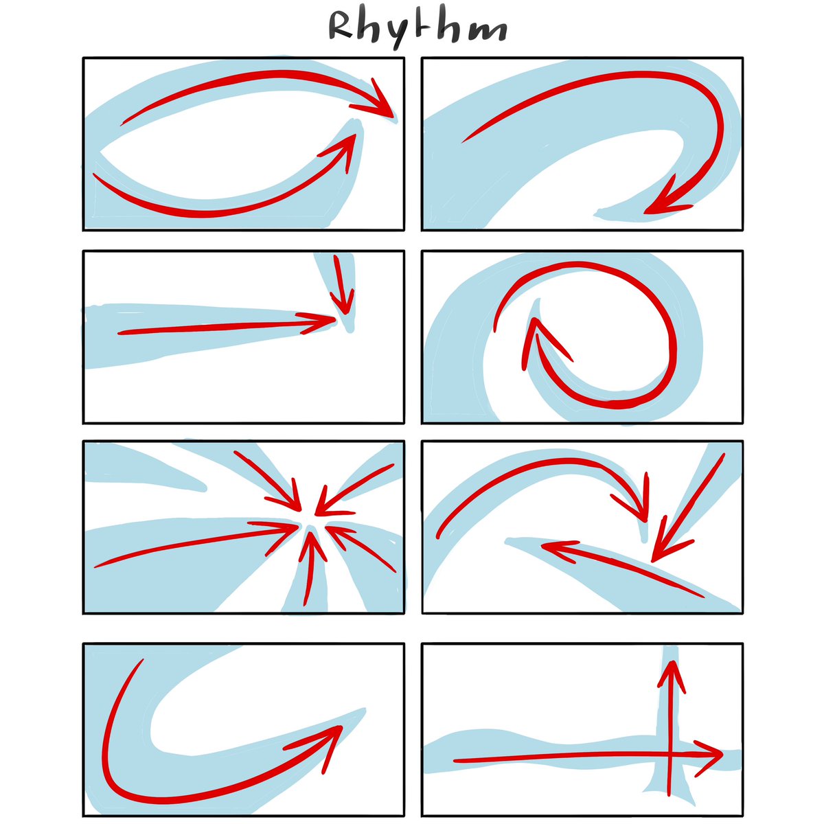 Try to find a rythm in your compositions. 