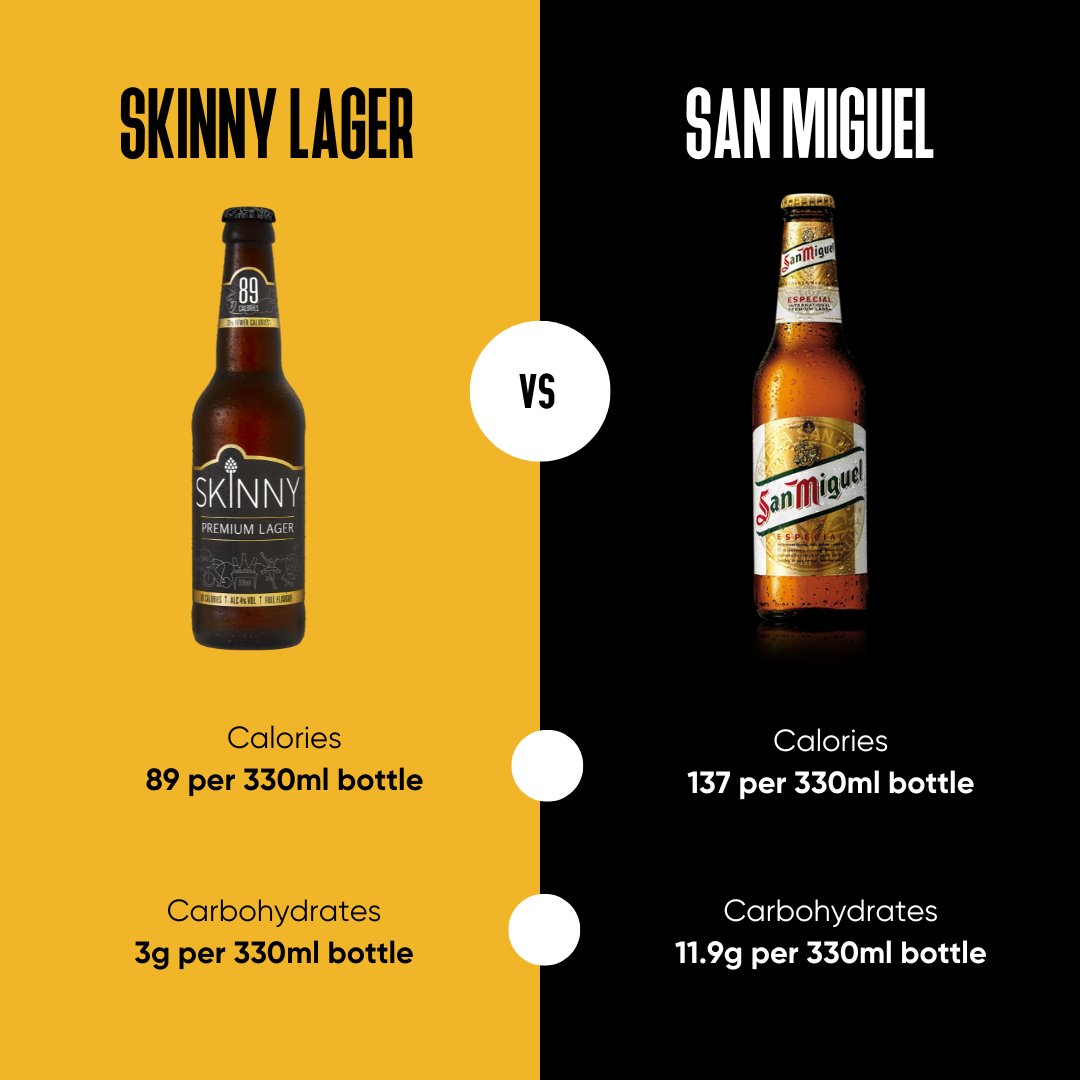 THIRSTY THURSDAYS? 🍻🍻

Thursday IS the new Friday after all, and there's nothing like a cold, crisp pint of lager.

With 35% fewer calories than other premium lagers, see how we match up to anyone else in your fridge 🤫

#ThursdayDrinks #CalorieGoals #CalorieDeficit