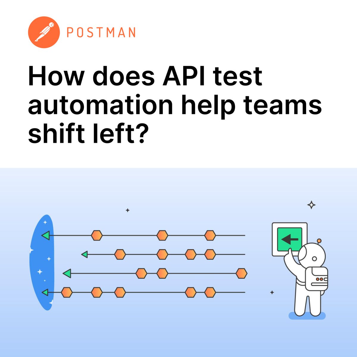 How does #API test automation help teams #ShiftLeft? ⬅️ 🚀

Automation plays a key role in the shift-left approach, enabling devs to execute tests within CI/CD pipelines whenever they push new code and release features quickly and confidently. 

Read more: postman.com/api-platform/a…