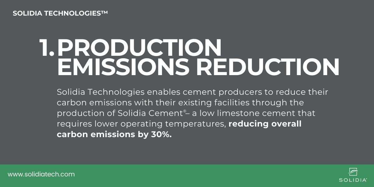 Solidia Technologies tweet media