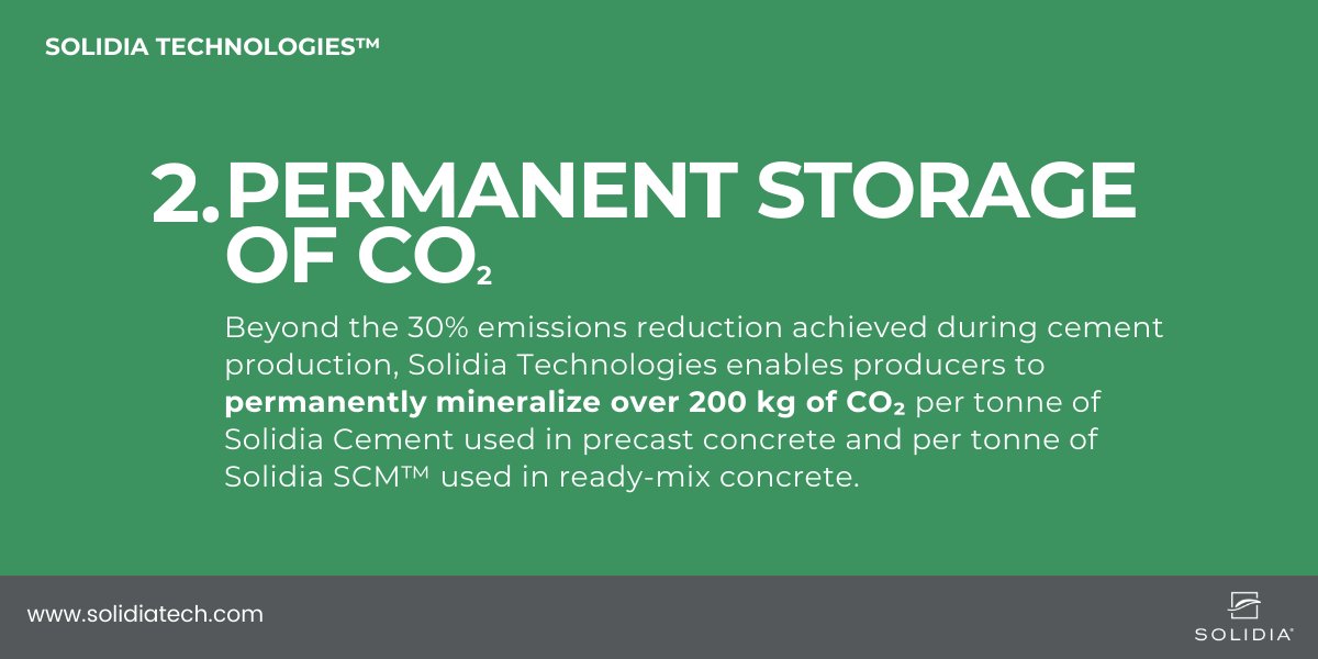 Solidia Technologies tweet media