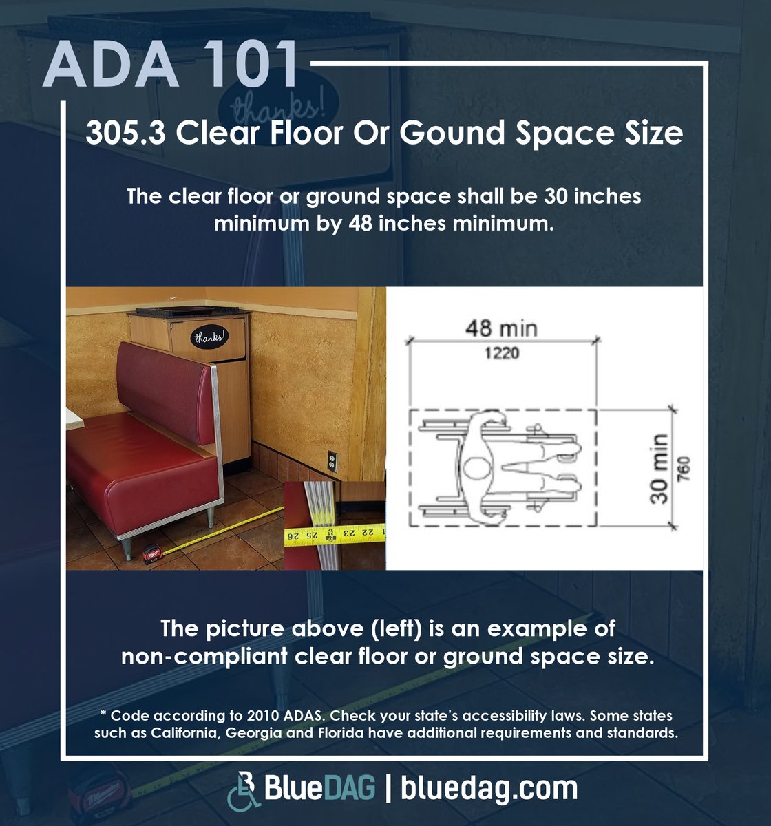 ADA 101 305.3 Clear Floor Space Size #accessibility #ada #americanswithdisabilitiesact #accessibilityforall #abilitynotdisability #adasolutions #adaupgrades