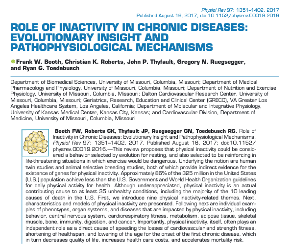 Physical inactivity is linked to the development of at least 35 chronic conditions. The impact of movement on your well-being in this 🧵