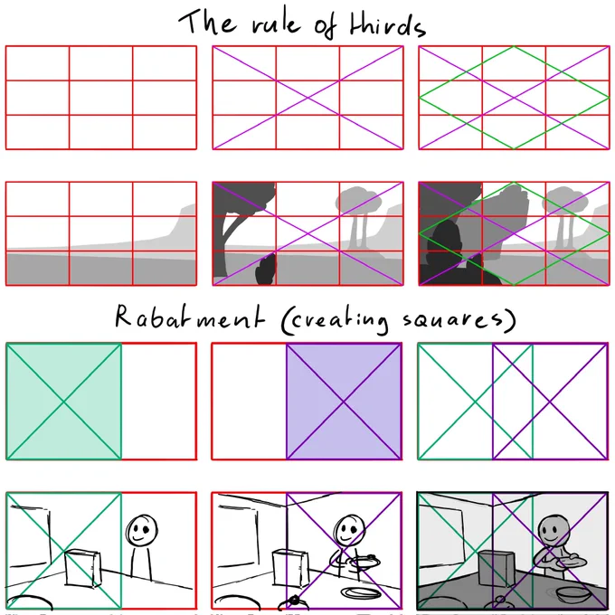 The rule of third is the most straightforward composition. Put the most important thing on one of the intersections of the grid. 